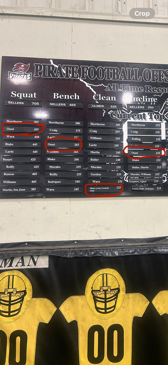 Putting in work in the weight room 💪🏿