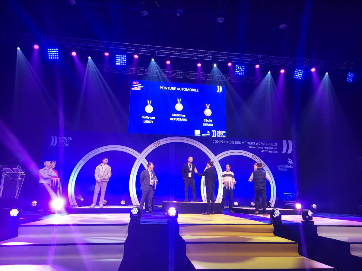 AndreMARTIN126's tweet image. Voilà la 48ème édition de la compétition des métiers @WorldSkillsFR de notre Région @paysdelaloire terminée - la nouvelle équipe des métiers de notre Région est constituée et va se préparer jusqu'à l'été pour défendre nos couleurs aux finales nationales @marseille @AimerAgirPDL