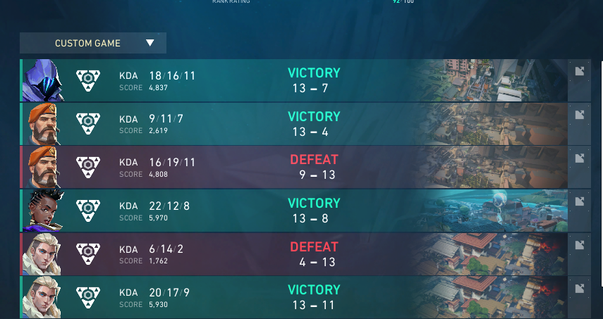 4-2 LCQ day, proud of my performance, it's only the début, thank you my awesome mates <a href="/sld_vlr/">ZNT sLd ☂️</a> <a href="/Syze_TV/">Syze</a> <a href="/TryLiOx/">TryLi0x</a> <a href="/CpnArthur/">ArthurCpn</a> 💪 See you in play-offs 👀👀