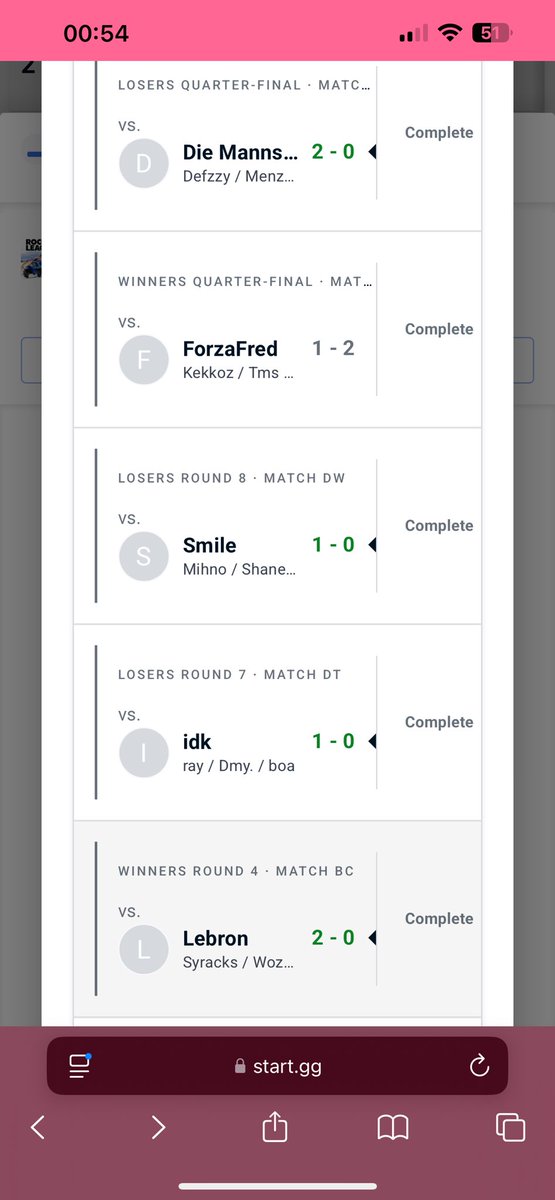 Decent Wins 

w <a href="/rl_awr/">Jraws</a> &amp; <a href="/FlexxyRL/">Flexxy.</a> 

under <a href="/RuthlessUnity/">Ruthless Unity</a> 

Proud of the performance 

Top 3 <a href="/RedirectGG/">RedirectGG</a> 

Ggs to everyone we played