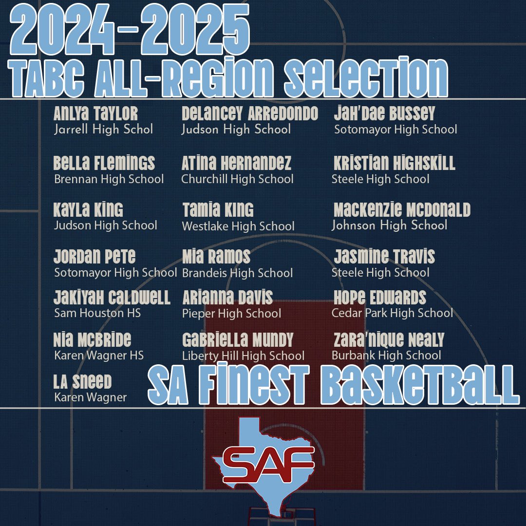 Congratulations to those Finest TABC all-region standout! 

19 of them!