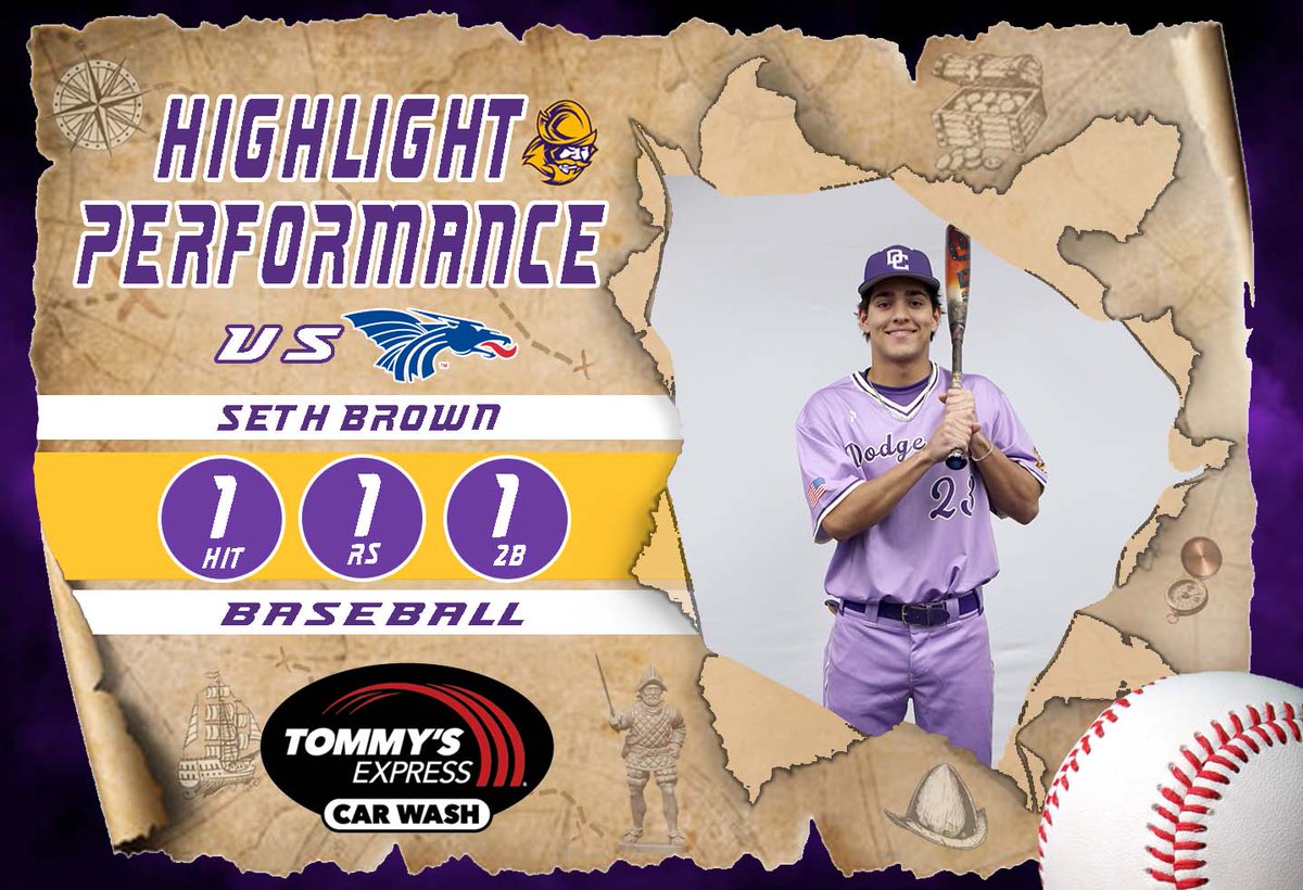 Dodge City CC Conquistadors (@goconqs) on Twitter photo ⚾️Highlight Performance of the Day⚾️
Tommy's Express Car Wash (<a href="/tommys_express/">Tommy's Express Car Wash</a>) Highlight Performance of the Day for Baseball goes to Seth Brown...he was 1-3 w/RS & 2B in series finale vs Hutchinson #GoConqs #BurnTheBoats ⚾️Highlight Performance of the Day⚾️
Tommy's Express Car Wash (<a href="/tommys_express/">Tommy's Express Car Wash</a>) Highlight Performance of the Day for Baseball goes to Seth Brown...he was 1-3 w/RS & 2B in series finale vs Hutchinson #GoConqs #BurnTheBoats