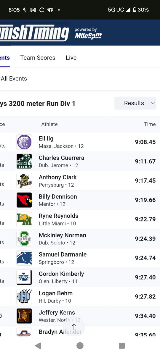 Congratulations to Eli Ilg on winning the 3200 meter run at the  Div 1 indoor oatcc state meet. Eli becomes the first Jackson Track Athlete to win an indoor state championship 🏆