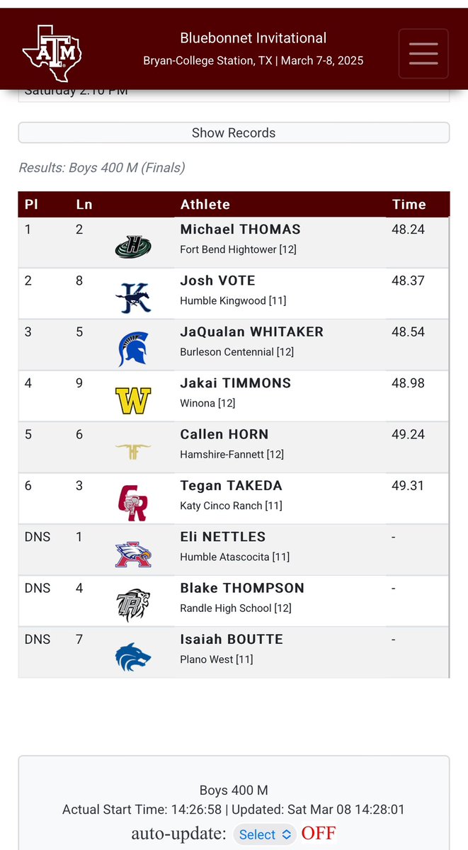 ayoojaq's tweet image. Texas A&M 🥉in my heat with a pr of 48.54 in the 400 m and 2nd place in 4x100 in the heat