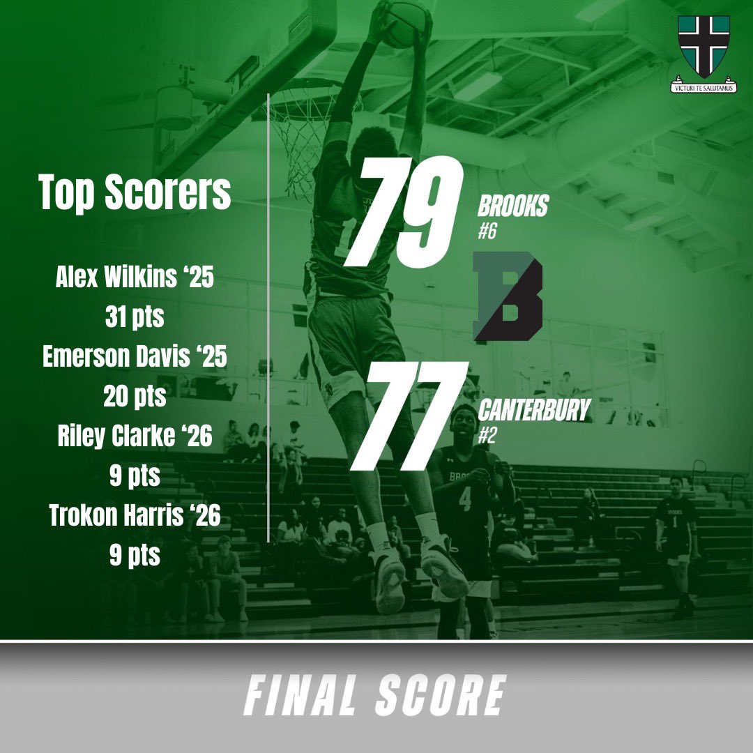 🔥 🏀 #6 Brooks holds on for the road victory at #2 Canterbury, 79-77. Brooks will play #5 seed Rivers School for the NEPSAC Class B Championship at 2:15 PM at Suffield Academy.