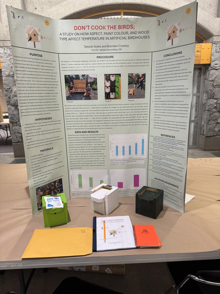 A pleasure to take in some student learning and talk with students about their projects at the Regional Science Fair. <a href="/SD57PG/">School District No. 57 (Prince George)</a>