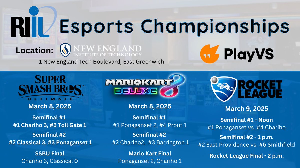 🎮Results from today's RIIL Esports Championships.
Day 2 is tomorrow at New England Institute of Technology at 1 New England Tech Boulevard in East Greenwich.
