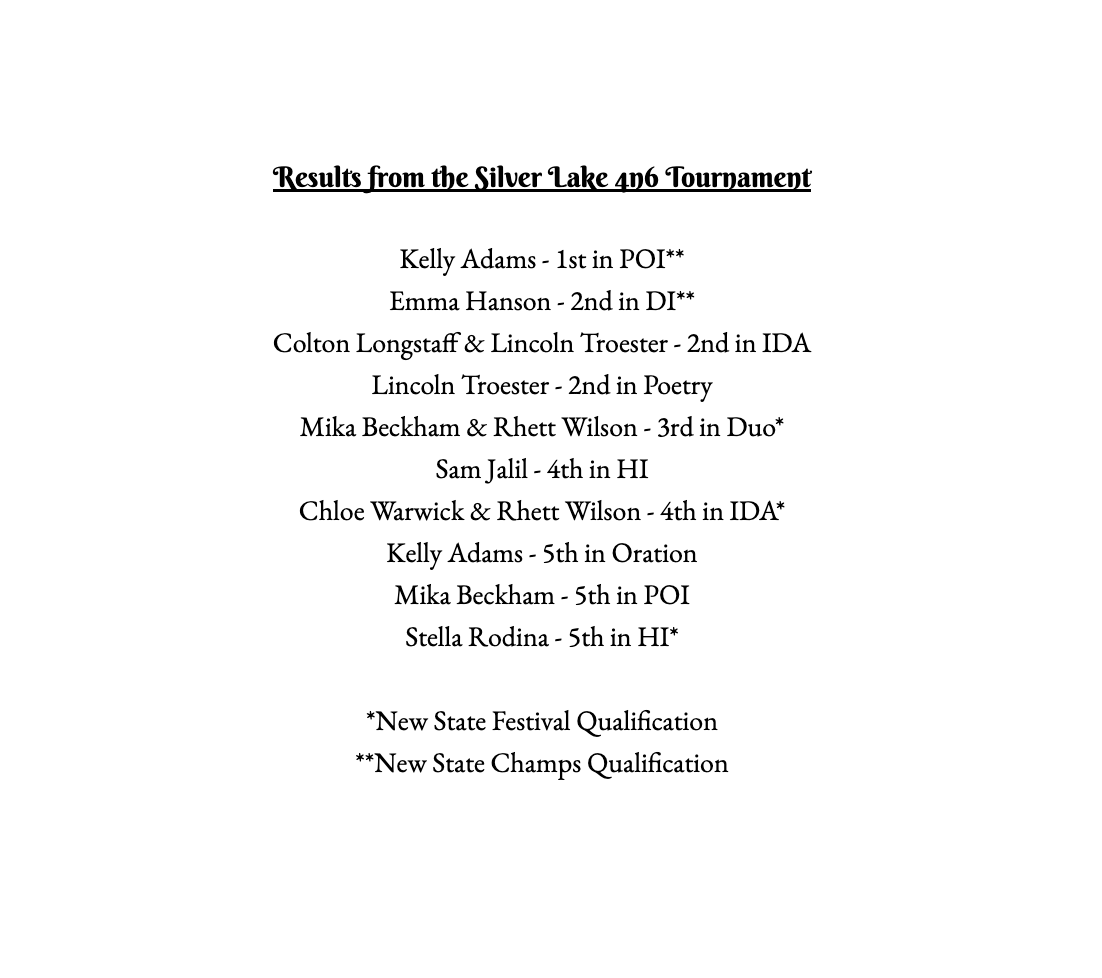What a day at the Silver Lake Forensics Tournament!  10 event finalists, 3 new festival qualifications, 2 new champs qualifications, and an event champion in POI!  Plus, the team placed 2nd out fo 30 schools!!!