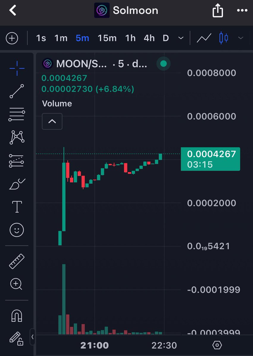 newlifeorbust's tweet image. Solmoon: coin for literally everyone 

iQyBs38ts3geGuDwBBehezisb4ikL9vgbh1B7RfKtfg

@realsolmoon