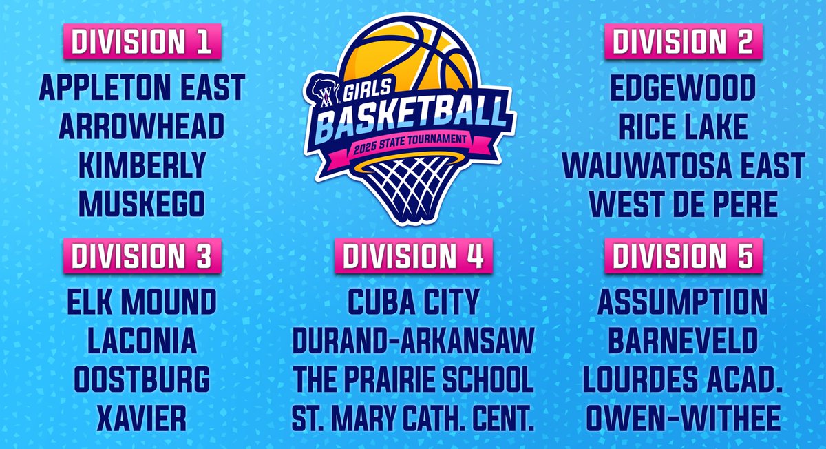 WIAA (@wiaawi) on Twitter photo Congrats to these 20 State-bound Girls Basketball teams on a successful #RoadToTheResch! Seeded brackets will be released on Sunday morning at 9:30. Stay tuned! π
STATE TICKETS β‘οΈ ticketstar.evenue.net/events/WIAA1
STATE APPAREL β‘οΈ wiaawi.org/stategbstore
MORE INFO ON TOURNEY CENTRAL β‘οΈ Congrats to these 20 State-bound Girls Basketball teams on a successful #RoadToTheResch! Seeded brackets will be released on Sunday morning at 9:30. Stay tuned! π
STATE TICKETS β‘οΈ ticketstar.evenue.net/events/WIAA1
STATE APPAREL β‘οΈ wiaawi.org/stategbstore
MORE INFO ON TOURNEY CENTRAL β‘οΈ
