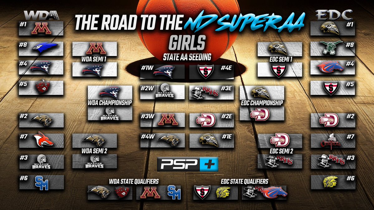 🏆🏀 THE SUPER AA IS SET!!
listen LIVE: psp.network!