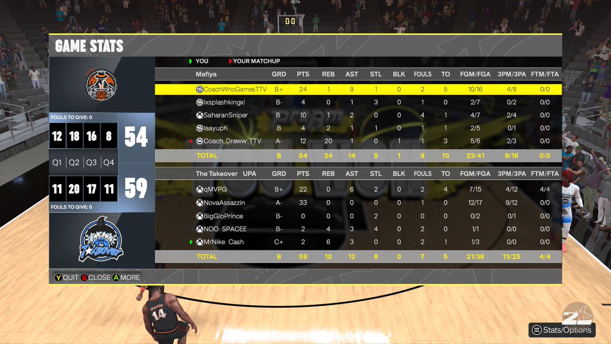 GGz to this team as we win the <a href="/MHPAProAm/">MHPA</a> open championship 

PG - <a href="/qwilliamss3/">Q💙</a> 
SG - <a href="/NovaAssazzin/">Nova🌩️</a> 
SF  - <a href="/BigGloPrince/">prince glo</a> 
PF -  @noo_space 
 C  - <a href="/MrNikeCash/">Nike</a> 

<a href="/iNetworkSports/">iNetwork</a> <a href="/yeynotgaming/">LVI YEY</a> <a href="/MHPAProAm/">MHPA</a>