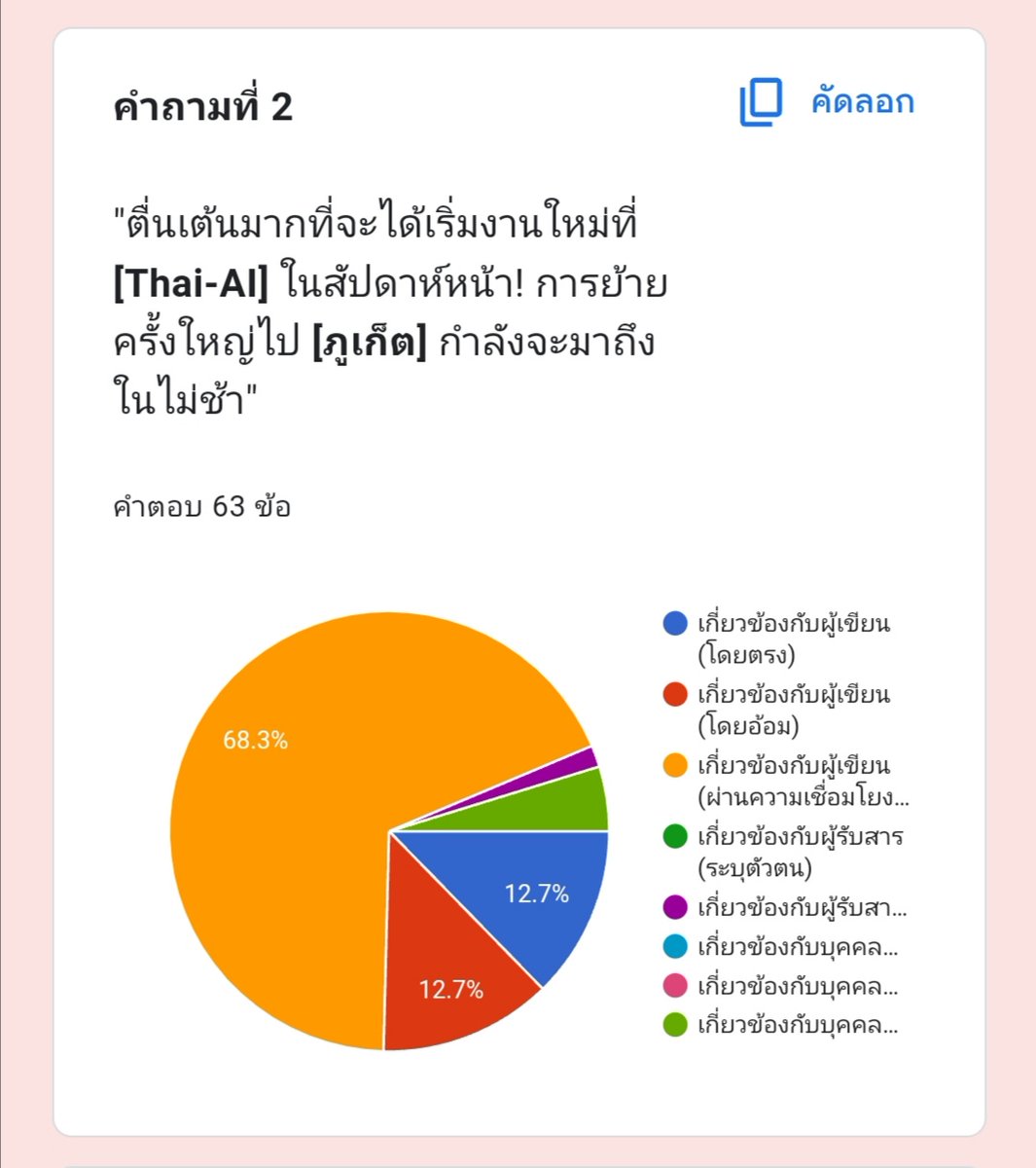 jinniekawaii4u's tweet image. Here is the result from the linguistic data analysis, one of the projects I worked on.

#LanguageAnalyst