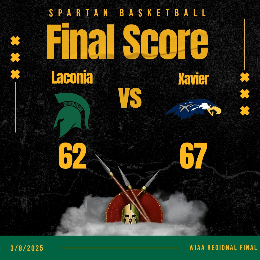 Spartans fall short tonight. 

Proud of our entire group and especially our 7 Seniors for all they gave to Laconia Basketball.