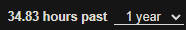 This is why premium Rust servers won't do anything. Every other person I die to has played under 100 hours in the past year yet they have 1-3k hours and an inventory full of twitch drops/dlcs