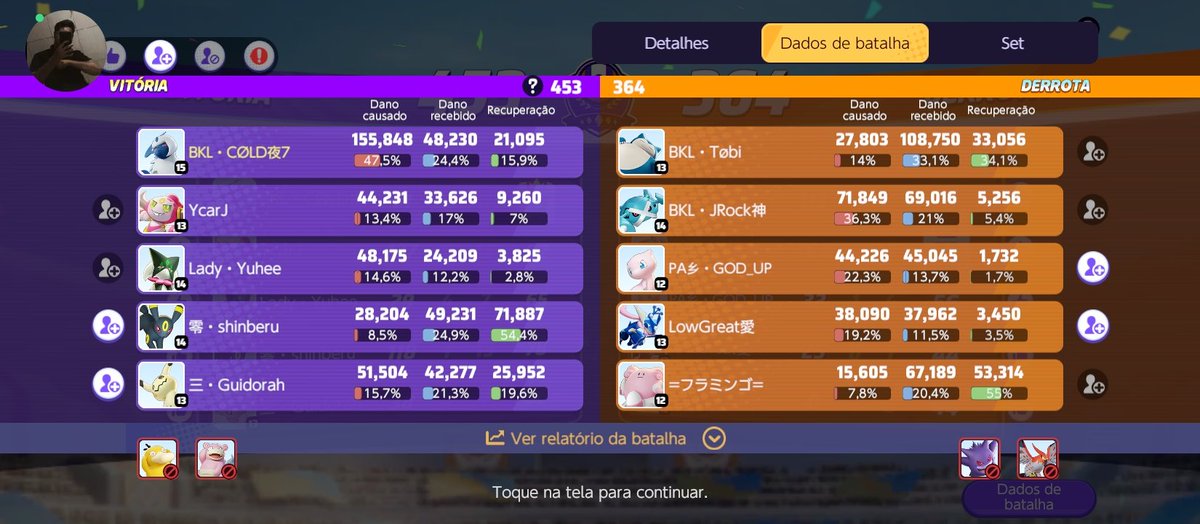 De volta, mais forte e determinado, pronto para escrever um novo capítulo. 🔥