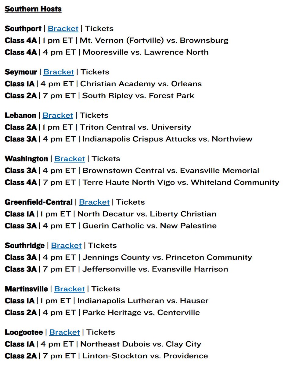 IHSAA1's tweet photo. Congratulations to tonight's 64 sectional champions in the #IHSAA Boys Basketball State Tournament!
🏆🏀
Here are the regional pairings for next Saturday!
➡️https://t.co/gTbgcc3zQs https://t.co/Hv4NlxsfDX