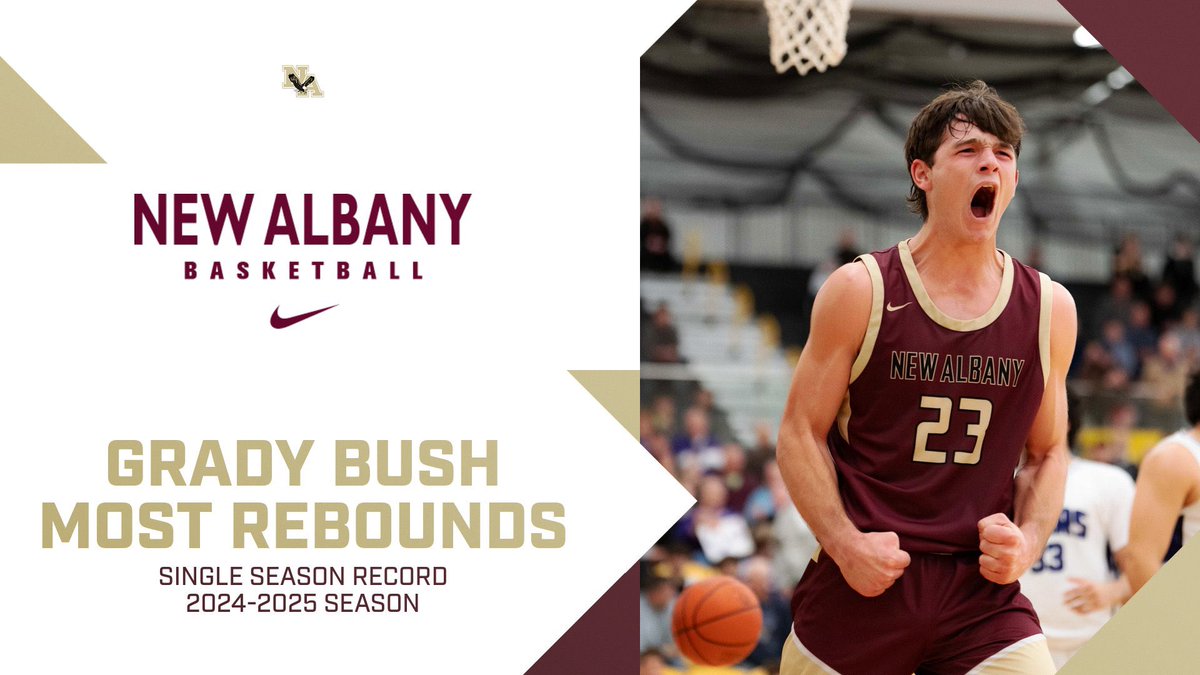 Congratulations to <a href="/NewAlbanyHSBB/">New Albany Boys Basketball</a> <a href="/GradyBush0618/">Grady Bush</a> on setting the New Albany Single Season Rebounding Record !!