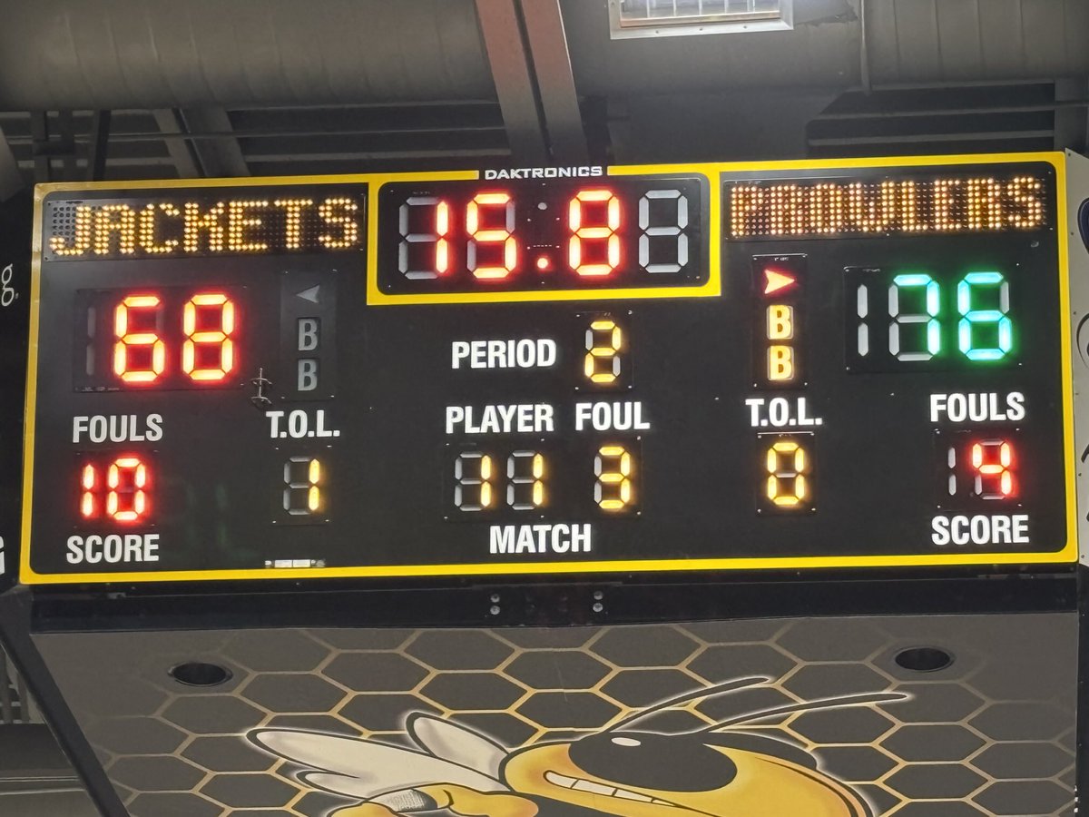 Big win for the TRF Prowlers over the #2 Perham Yellowjackets!!  On to Concordia Wednesday night!!