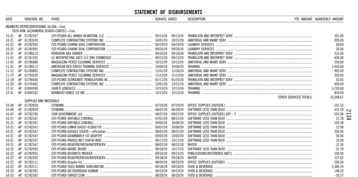 RedLineNewsUSA's tweet image. AOC has been using federal taxpayer funds for personal expenses, including $850 for dance lessons, $3,700 for training from Juan D. Gonzalez, and $3,384.74 for food at a Mexican restaurant.

At least she purchased Grammarly back in September.  That was money well spent.