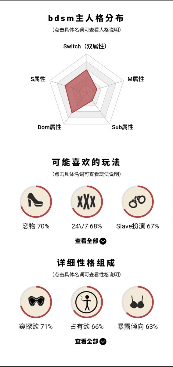 𝓡𝓮𝔁 (@rex4253) on Twitter photo 