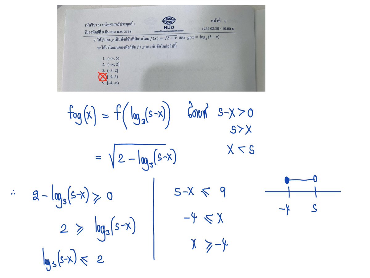 math_p_koh's tweet image. ปกติฟังก์ชันออกปีละ 1 ข้อ ปีนี้ก็เช่นกัน
#Alevel68