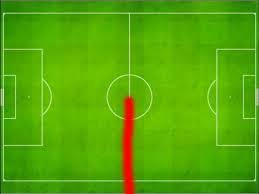 El mapa de calor de Cowell en el clásico nacional.