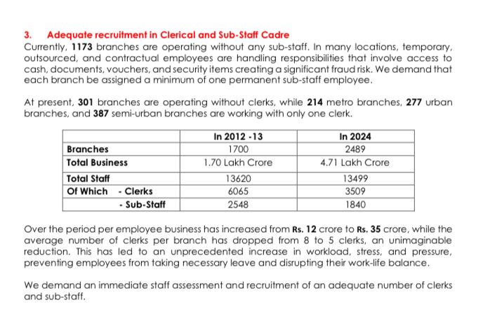 #Bom_Staff_Ladhenge_Jitenge

धारा के साथ तो लाश भी बहती है,
ज़िंदा तो वो हैं जो धार काट कर राह बनाते हैं।
#Bom_Staff_Ladhenge_Jitenge
<a href="/mahabank/">Bank of Maharashtra</a>
<a href="/DFS_India/">DFS</a>
<a href="/nsitharamanoffc/">Nirmala Sitharaman Office</a>
<a href="/official_SecDFS/">Office of Secretary DFS</a>
<a href="/nsitharaman/">Nirmala Sitharaman</a>
<a href="/EconomicTimes/">Economic Times</a>
@FinancialExpress

#Bom_Staff_Ladhenge_Jitenge