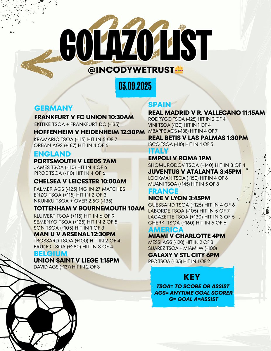 InCodyWeTrust 👑 tweet media