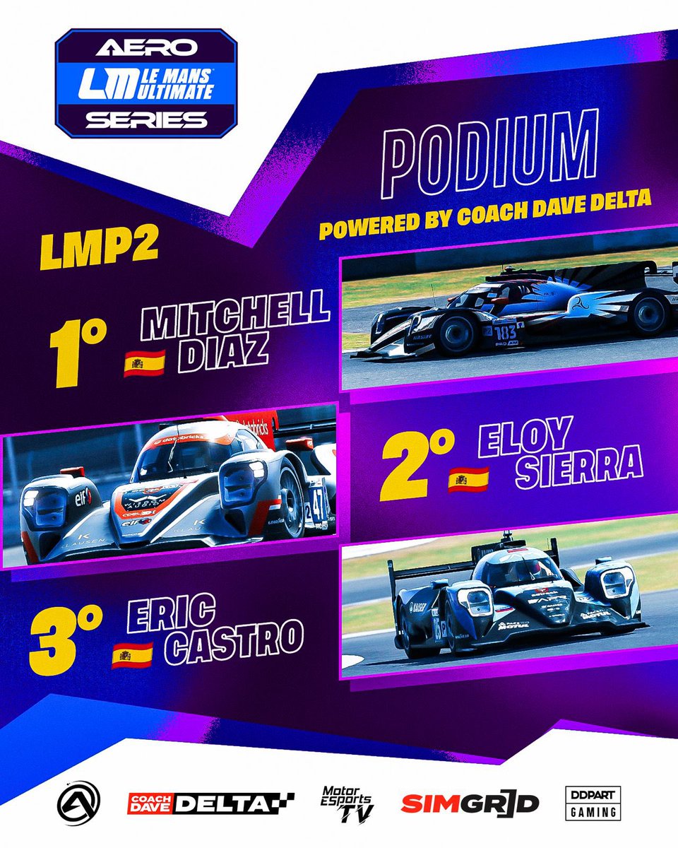 AERO LE MANS SERIES - SEASON 1

▫️LMP2 Fuji podium in <a href="/LeMansUltimate/">Le Mans Ultimate</a> 

#simracing #lemansultimate #esports