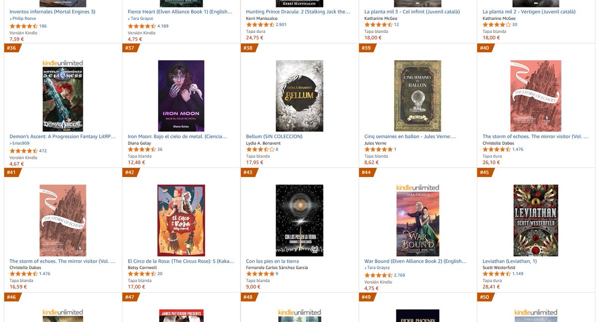 Aunque pase le tiempo, 'CON LOS PIES EN LA TIERRA', se mantiene dentro del top 100 de #Amazon en novelas juveniles de steampunk🖤.

Sci-fi, acción, humor o naturaleza extraña que te meterá de lleno en un mundo distópico.

¿Un RT?🔁
#LibrosRecomendados 

👉amzn.eu/d/fp2MMau