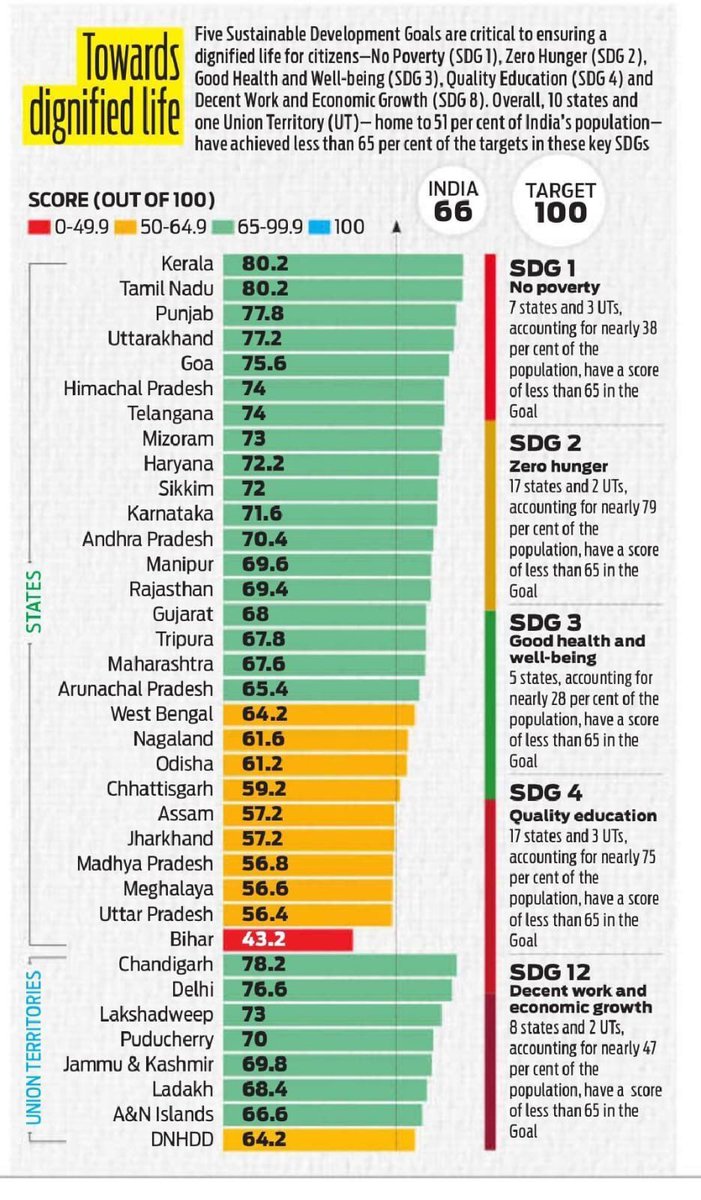 Indian Tech & Infra tweet media