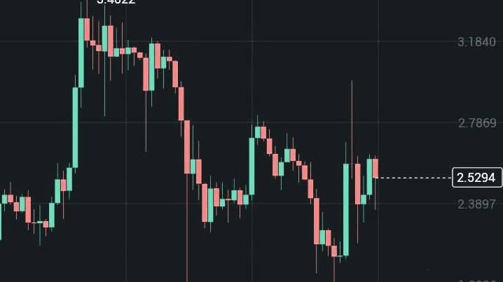 Tegro Finance tweet media