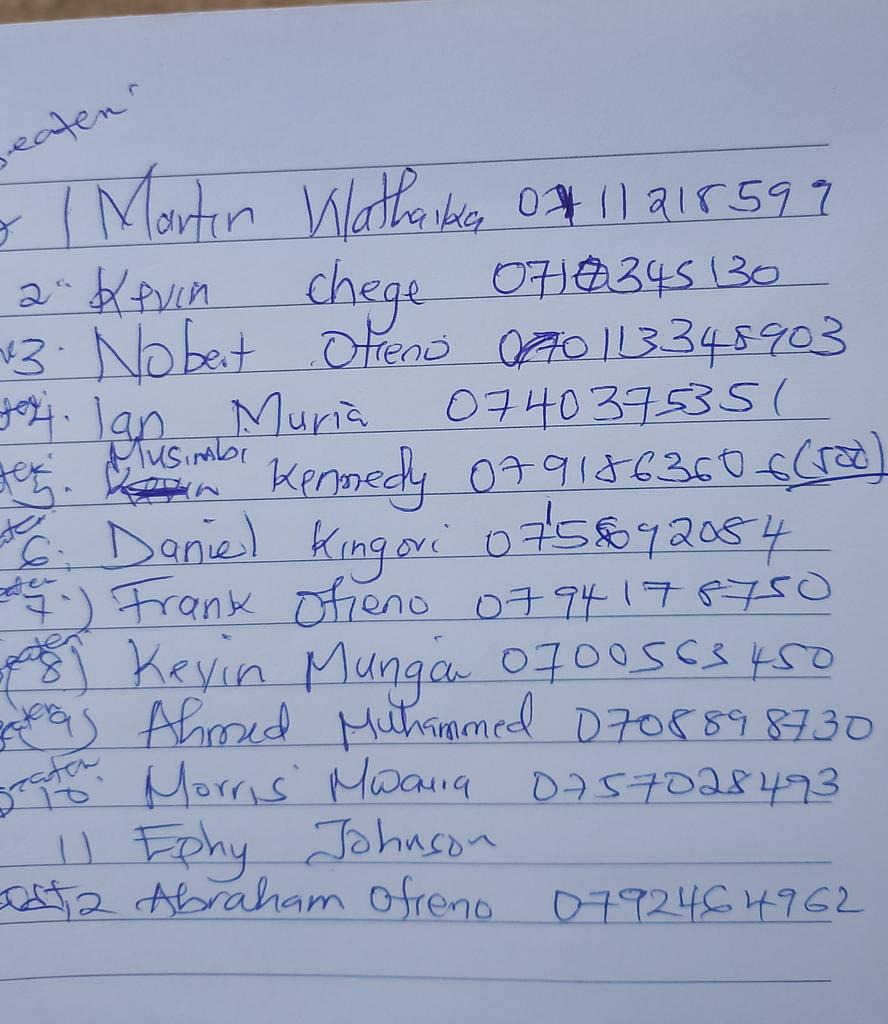 These are the  names of young men who have been injured inside of Jesus Winners Church owned by that religious bourgeois called Pastor Mwai at Roysambu. The political bourgeois, commercial bourgeois have been united by money .