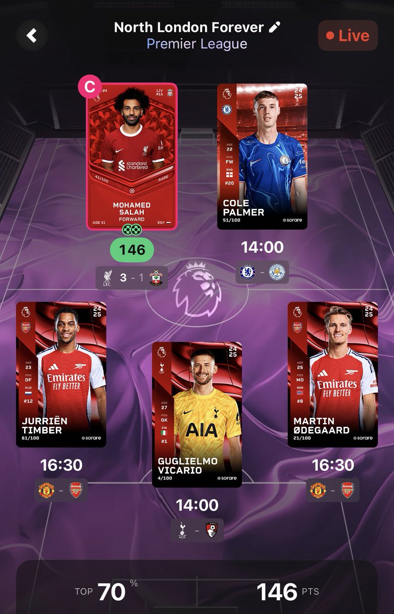 Offically 4 years on Sorare! 

To celebrate I’ll giveaway £10 for every positive decisive action this team gets. 
Salah ⚽️⚽️= £20 in the pot 🔥 

To enter:
✅ Follow me
✅ Retweet