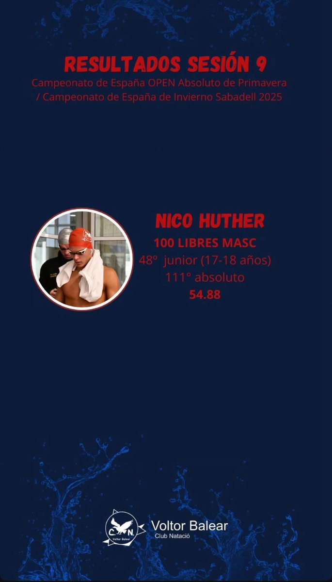 C.N. Voltor Balear tweet media