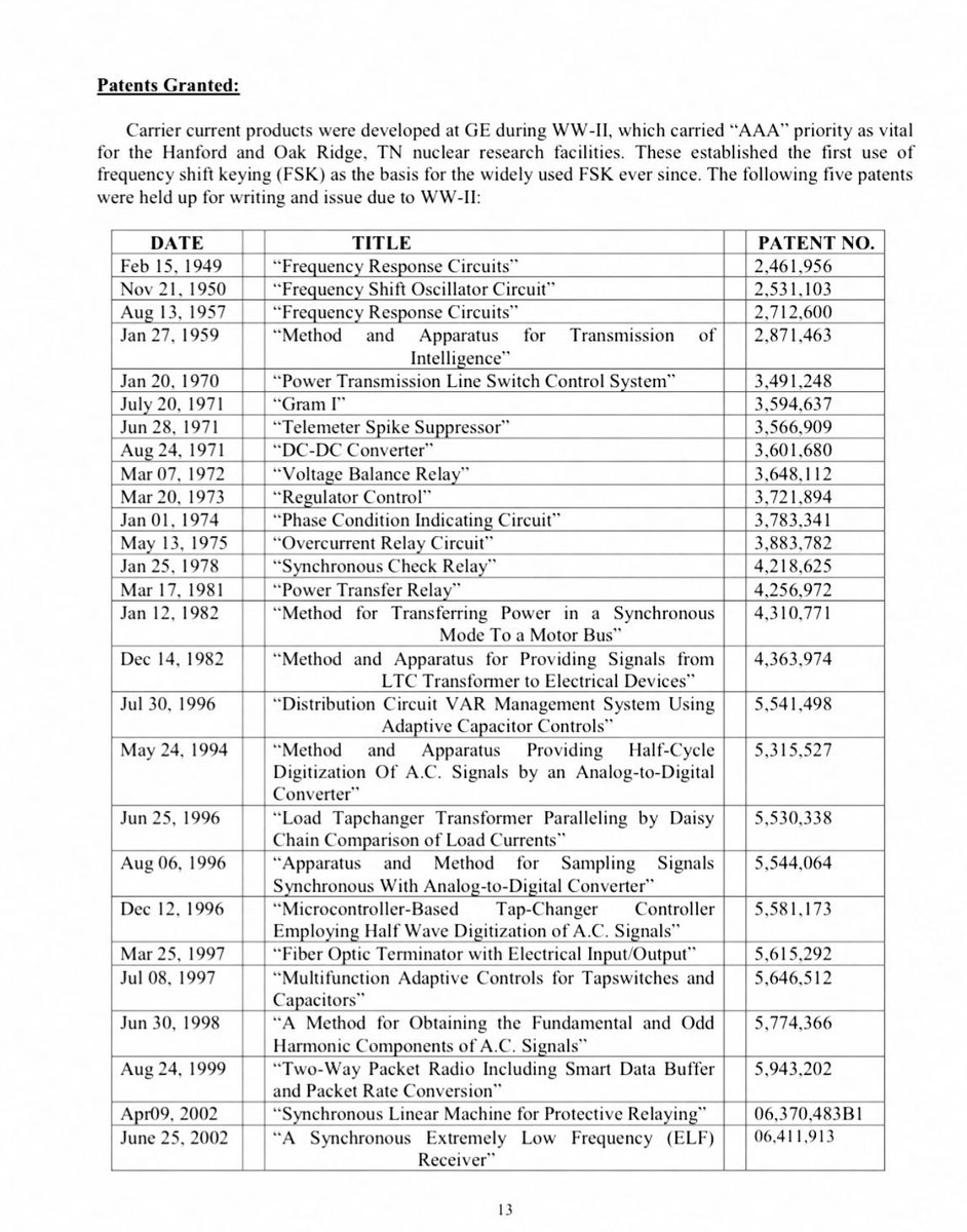 SpookyMoo's tweet image. Bob Beckwith 

#WilsonDavisNotes #Neutrinos #Telepathy #Consciousness #UFO #TimeTravel #Teleportation #Levitation 

congress.gov/117/meeting/ho…
