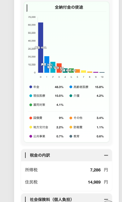 ワリミズ 🍶 100歳 tweet media
