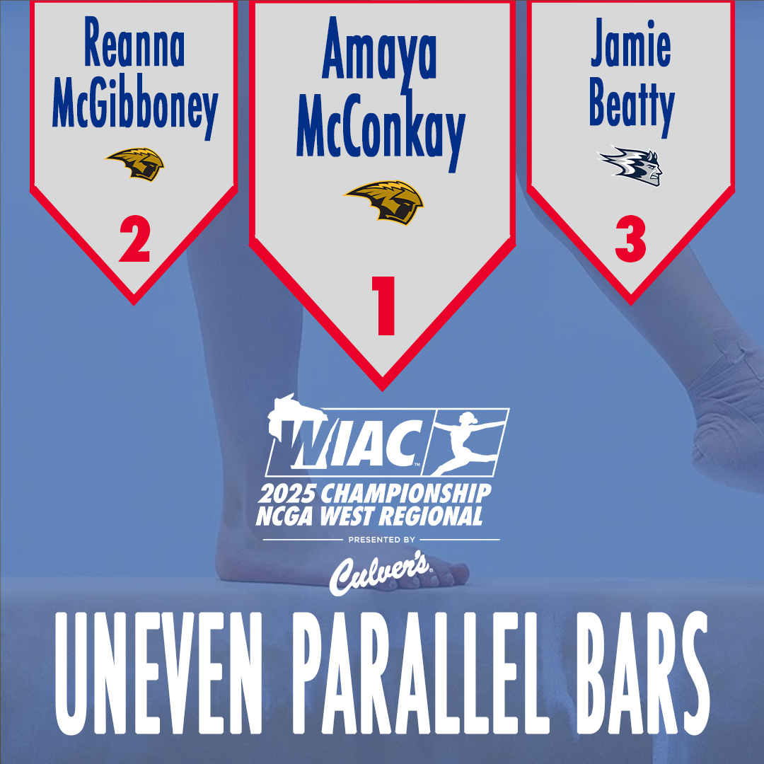 wiacsports's tweet photo. #WIACGYM | Top three finishers in each event at today’s championship!
#ExcellenceInAction
#ncaaGym https://t.co/1zdhBYIV38