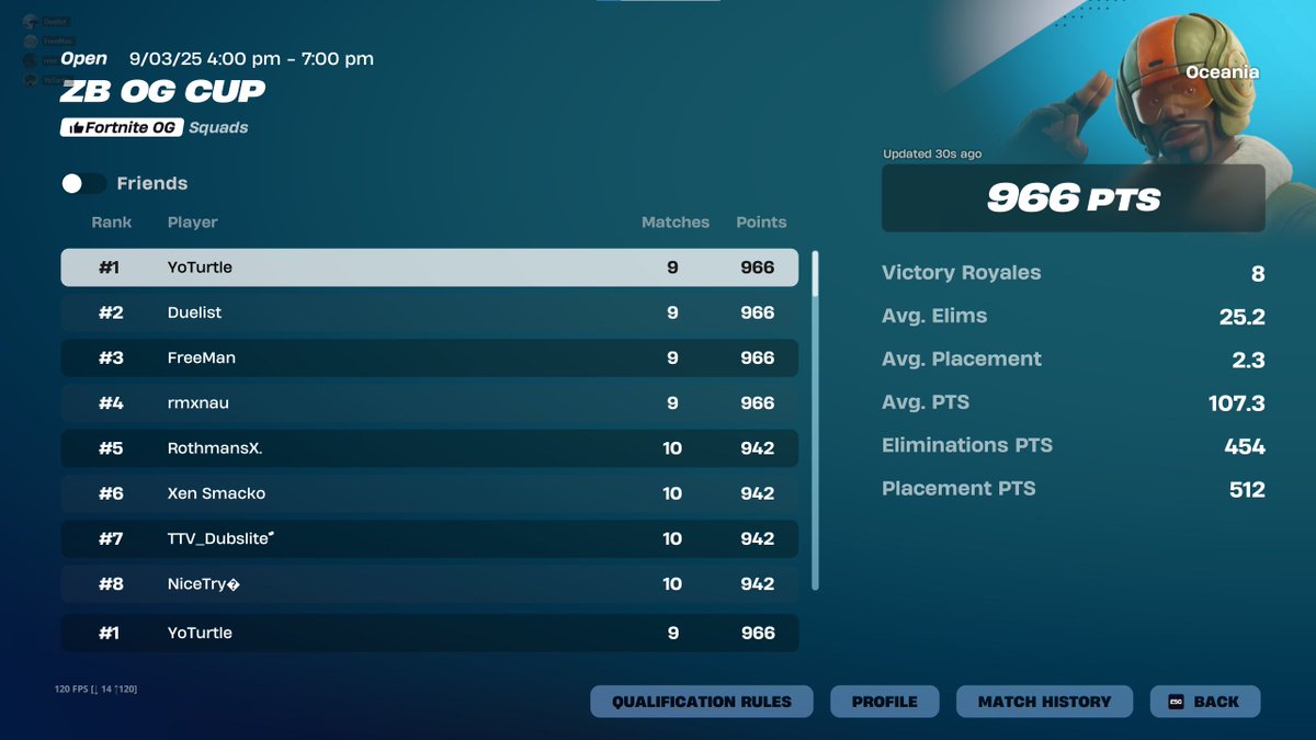 YoTurtle tweet media