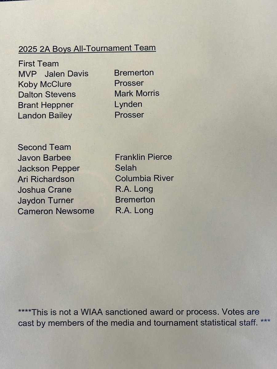 Final note from the SunDome, Bremerton wins the 2A boys title with a 74-51 win over Prosser. 

Here is the 2025 2A Boys All-Tournament Team…