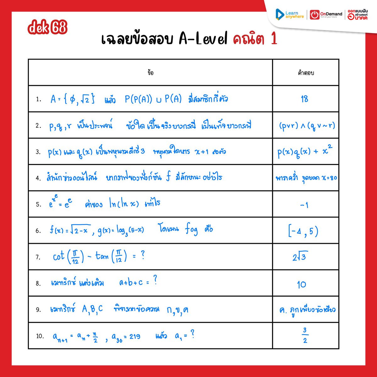 panyaoam1998's tweet photo. เฉลยคำตอบ คณิต 1 #Alevel68 มาดูกันข้อไหนเป็นประเด็น น้องๆ เม้นท์มาคุยกันได้เลย ถ้ารีทวิต /ยอดฟอล ครบ 1000 รอดูเฉลยละเอียดได้เลย ชีเสริฟ ชีเสริฟ!! 

#dek68 #คณิต1 #ondemand #Alevelคณ��ต1 https://t.co/jIrWscr7OV