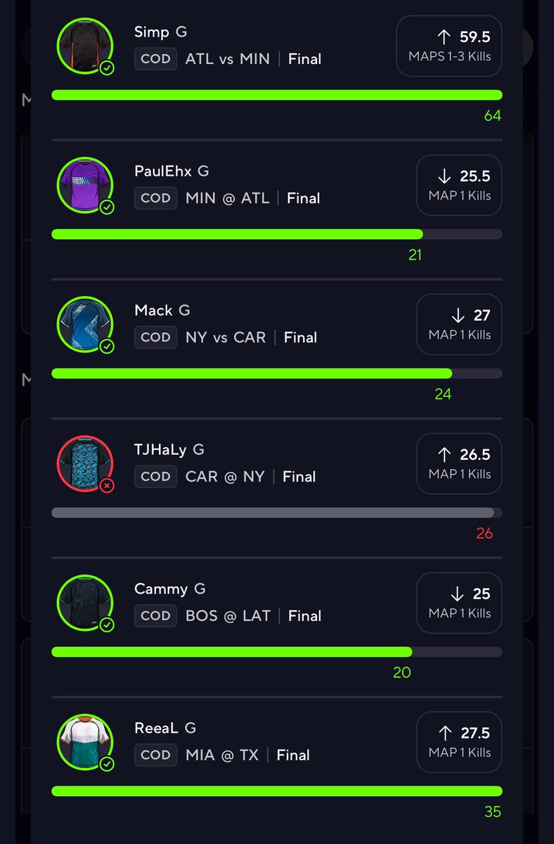 _mateo7_'s tweet image. Lost by .5 @ZooMaa I’ll bounce back tomorrow 💪🏼