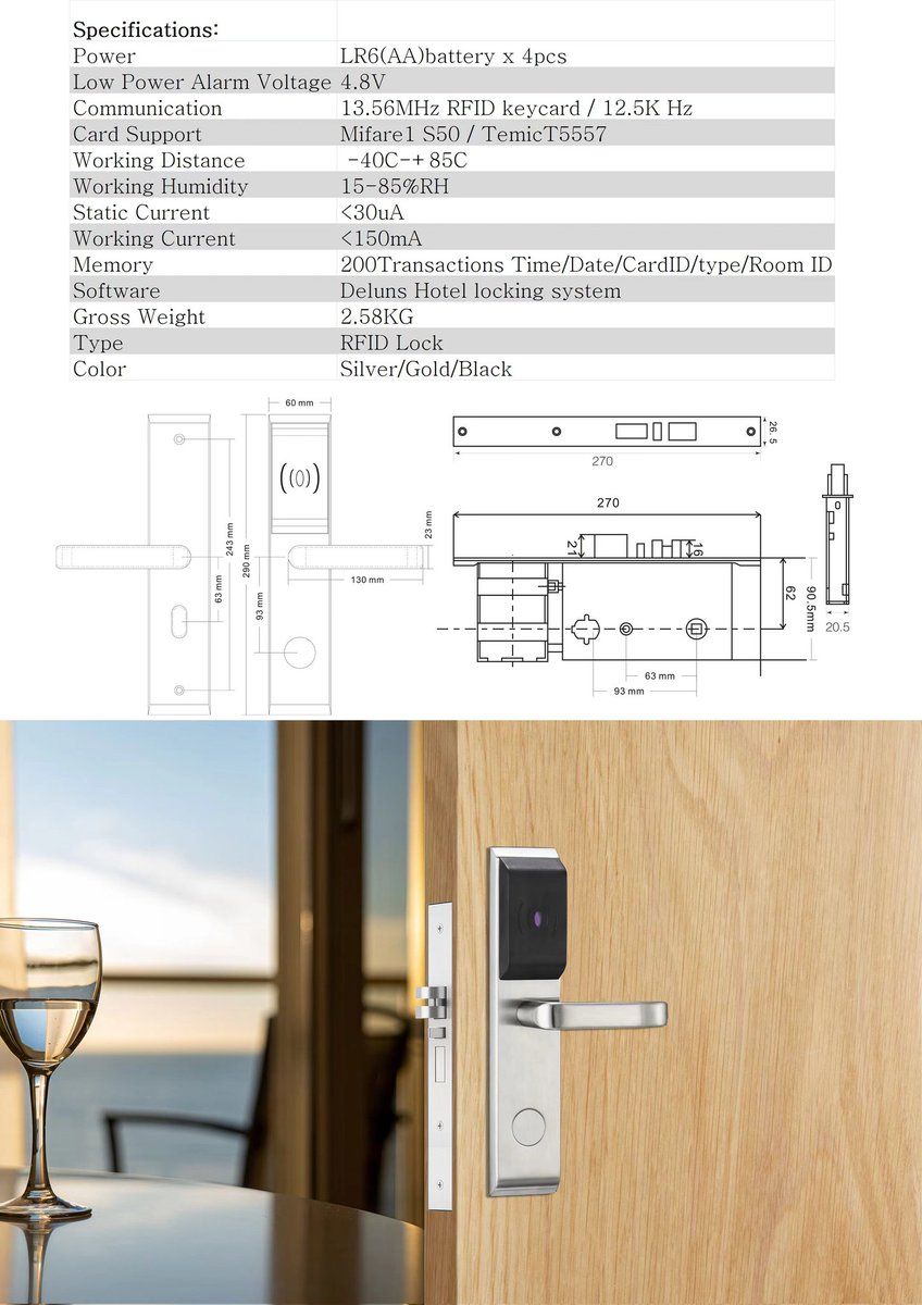Hotel Lock (@HotelLock) / Posts / X