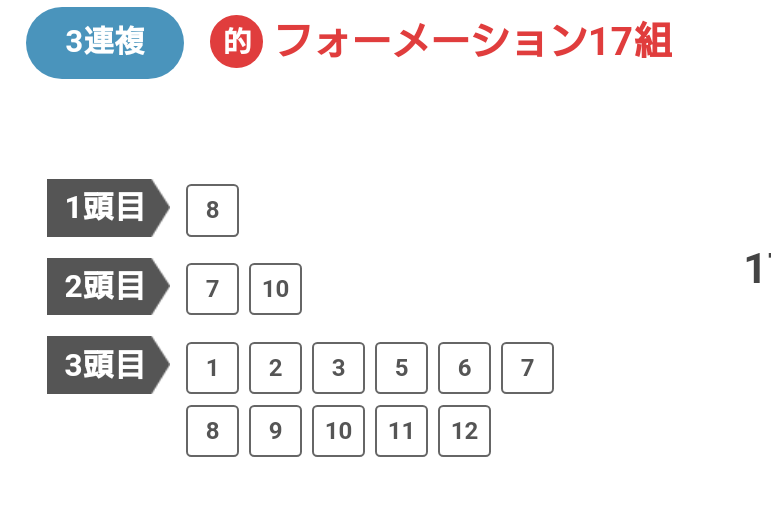 No4rain's tweet photo. 弥生賞もゲッツ https://t.co/wGc9kB0sz2
