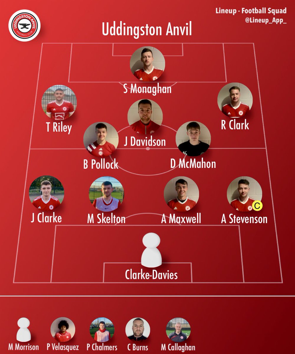 Uddingston Anvil FC tweet media
