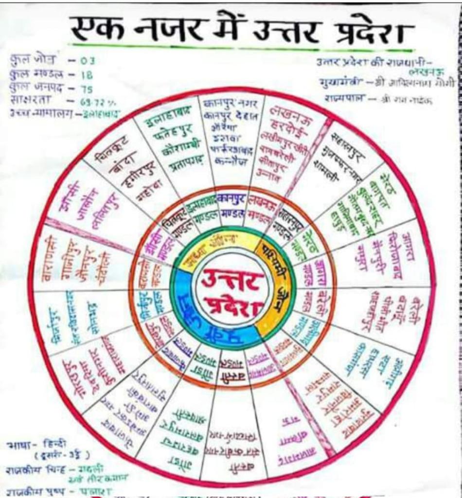 Kori Parmanand (@koriparmanand) on Twitter photo 