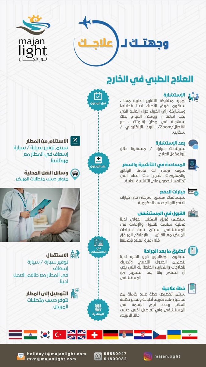 IMajanlight's tweet photo. العلاج الطبي في العالم 

#علاج_طبيعي #علاج #دفعة_2025 #صباح_الخير #رمضان_كريم #عمان #اليوم_العالمي_للمرأة #ا https://t.co/xIN3aGzIkK