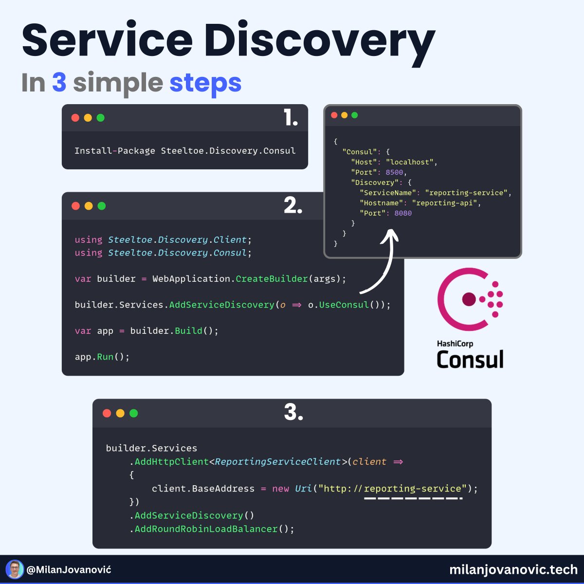 Milan Jovanović tweet media