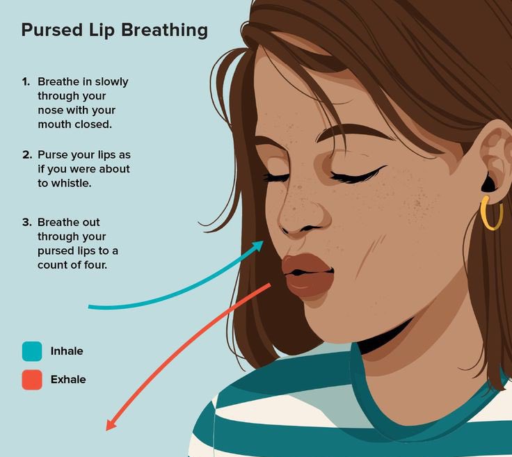 قد سمعت عن (Pursed-lip breathing) ؟

هو عبارة عن طريقة تساعد على تحسين النفس، خاصة للي يعانون الـCOPD.

هالطريقة تساعد على إطالة الزفير، وتقليل ضيق النفس، وتحسين دخول الأكسجين. سهلة لكنها مفيدة جدًا! 💨